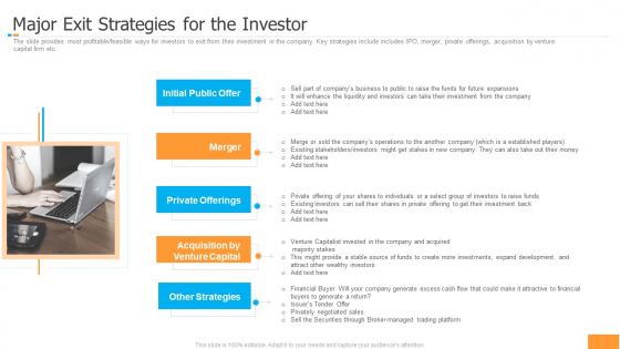 Funding Pitch Book Outline Major Exit Strategies For The Investor Ppt Visual Aids Infographic Template PDF Funding Pitch Book Outline Major Exit Strategies For The Investor Ppt Visual Aids Infographic Template PDF