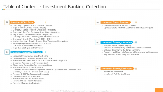 Funding Pitch Book Outline Table Of Content Investment Banking Collection Ppt Inspiration Background Images PDF Funding Pitch Book Outline Table Of Content Investment Banking Collection Ppt Inspiration Background Images PDF