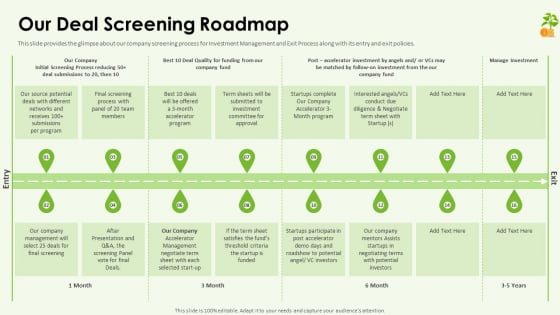 Funding Pitch Deck Our Deal Screening Roadmap Ppt File Maker PDF Funding Pitch Deck Our Deal Screening Roadmap Ppt File Maker PDF