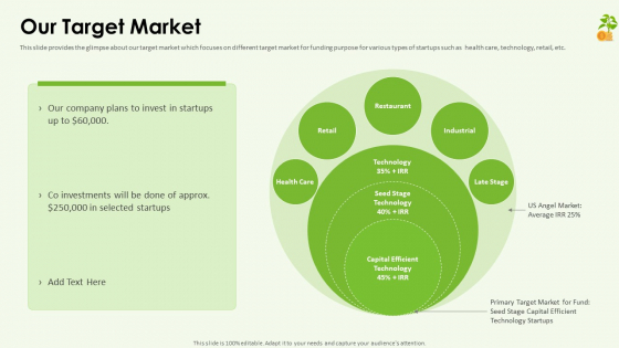 Funding Pitch Deck Our Target Market Ppt Slides Portrait PDF Funding Pitch Deck Our Target Market Ppt Slides Portrait PDF