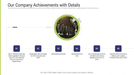 Funding Pitch Deck To Obtain Long Term Debt From Banks Our Company Achievements With Details Demonstration PDF Funding Pitch Deck To Obtain Long Term Debt From Banks Our Company Achievements With Details Demonstration PDF