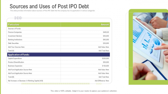 Funding Pitch Deck To Obtain Long Term Debt From Banks Sources And Uses Of Post IPO Debt Download PDF