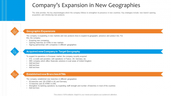 Funding Pitch To Raise Funds From Pe Companys Expansion In New Geographies Topics Pdf Powerpoint Templates Funding Pitch To Raise Funds From Pe Companys Expansion In New Geographies Topics Pdf Powerpoint Templates