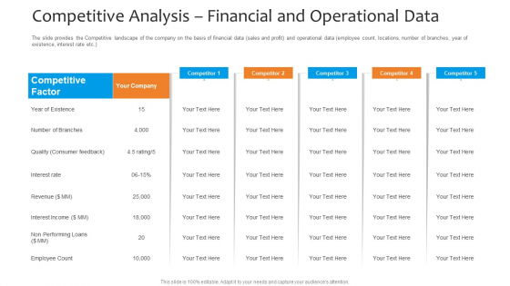 Funding Pitch To Raise Funds From PE Competitive Analysis Financial And Operational Data Background PDF Funding Pitch To Raise Funds From PE Competitive Analysis Financial And Operational Data Background PDF