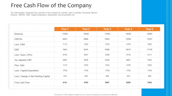 Funding Pitch To Raise Funds From PE Free Cash Flow Of The Company Diagrams PDF Funding Pitch To Raise Funds From PE Free Cash Flow Of The Company Diagrams PDF