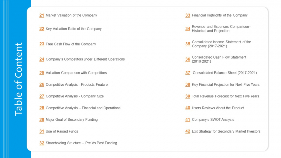 Funding Pitch To Raise Funds From PE Table Of Content Valuation Elements PDF Funding Pitch To Raise Funds From PE Table Of Content Valuation Elements PDF