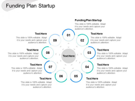 Funding Plan Startup Ppt PowerPoint Presentation Slides Download Cpb Funding Plan Startup Ppt PowerPoint Presentation Slides Download Cpb