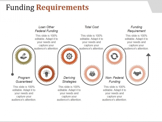Funding Requirements Ppt PowerPoint Presentation Portfolio