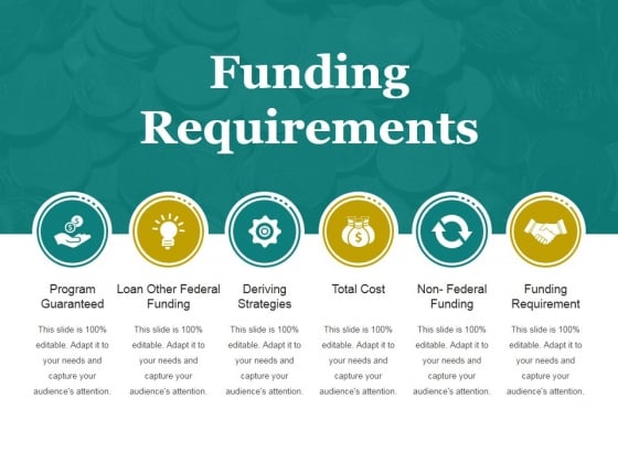 Funding Requirements Ppt PowerPoint Presentation Visuals