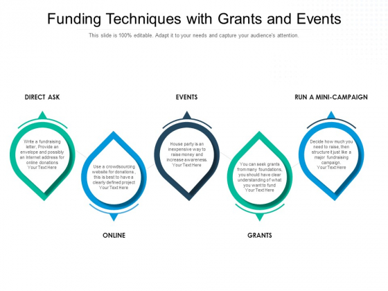 Funding Techniques With Grants And Events Ppt PowerPoint Presentation Pictures Show PDF Funding Techniques With Grants And Events Ppt PowerPoint Presentation Pictures Show PDF