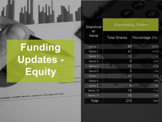 Funding Updates Equity Ppt PowerPoint Presentation Infographic Template Format Funding Updates Equity Ppt PowerPoint Presentation Infographic Template Format