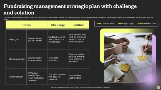 Fundraising Management Strategic Plan With Challenge And Solution Information PDF