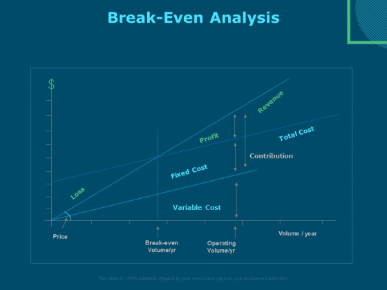 Funds For Startups Break Even Analysis Ppt Inspiration Graphics Design PDF Funds For Startups Break Even Analysis Ppt Inspiration Graphics Design PDF