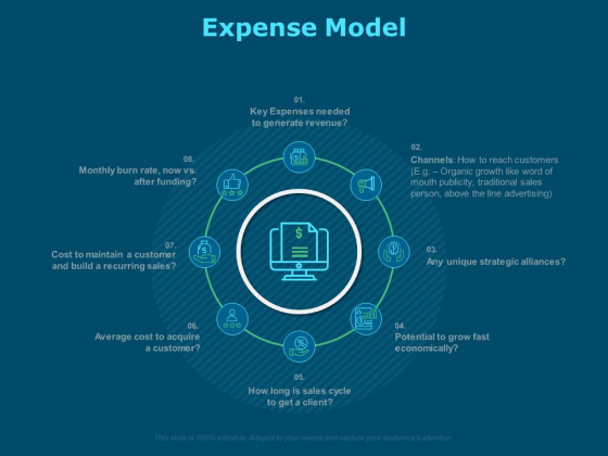 Funds For Startups Expense Model Ppt Model Files PDF Funds For Startups Expense Model Ppt Model Files PDF