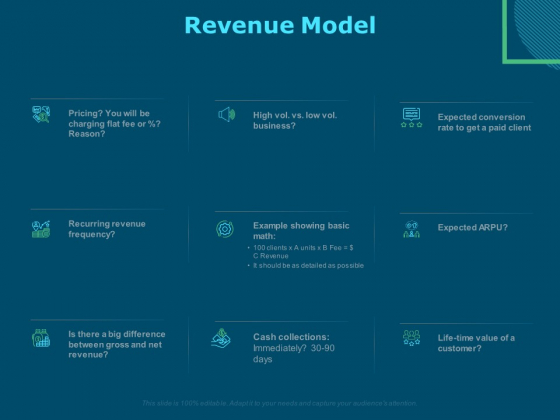 Funds For Startups Revenue Model Ppt Pictures Graphics Download PDF Funds For Startups Revenue Model Ppt Pictures Graphics Download PDF