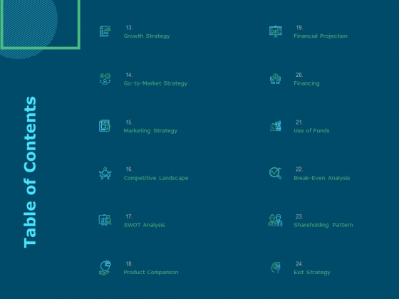 Funds For Startups Table Of Contents Strategy Ppt Ideas Graphics Design PDF Funds For Startups Table Of Contents Strategy Ppt Ideas Graphics Design PDF