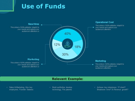Funds For Startups Use Of Funds Ppt Infographic Template Introduction PDF Funds For Startups Use Of Funds Ppt Infographic Template Introduction PDF