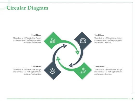Funds Requisite Evaluation Circular Diagram Pictures PDF Funds Requisite Evaluation Circular Diagram Pictures PDF