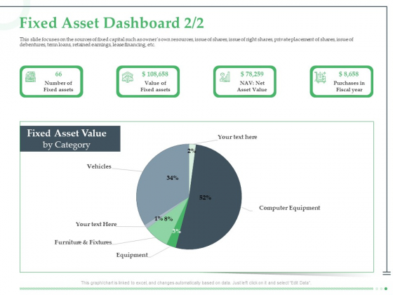 Funds Requisite Evaluation Fixed Asset Dashboard Brochure Demonstration PDF Funds Requisite Evaluation Fixed Asset Dashboard Brochure Demonstration PDF
