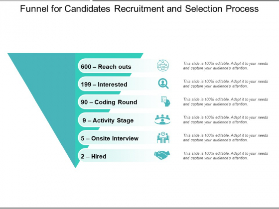 Funnel For Candidates Recruitment And Selection Process Ppt PowerPoint Presentation Layouts Picture PDF Funnel For Candidates Recruitment And Selection Process Ppt PowerPoint Presentation Layouts Picture PDF