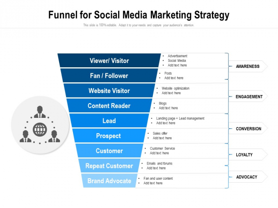 Funnel For Social Media Marketing Strategy Ppt PowerPoint Presentation Portfolio Slides PDF Funnel For Social Media Marketing Strategy Ppt PowerPoint Presentation Portfolio Slides PDF