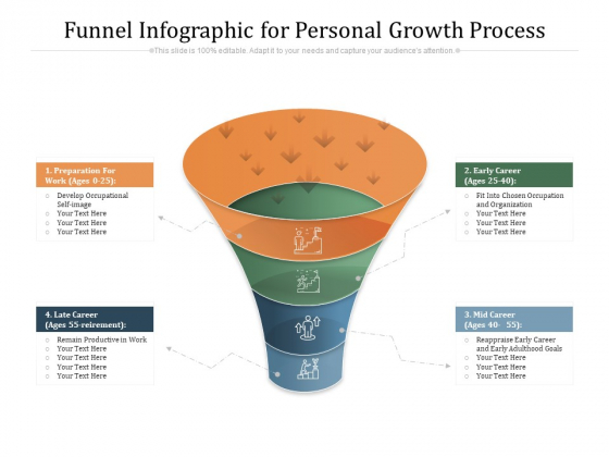 Funnel Infographic For Personal Growth Process Ppt PowerPoint Presentation Gallery Grid PDF