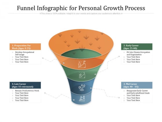 Funnel Infographic For Personal Growth Process Ppt PowerPoint Presentation Gallery Grid PDF Funnel Infographic For Personal Growth Process Ppt PowerPoint Presentation Gallery Grid PDF