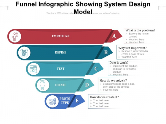 Funnel Infographic Showing System Design Model Ppt PowerPoint Presentation File Graphics Tutorials PDF