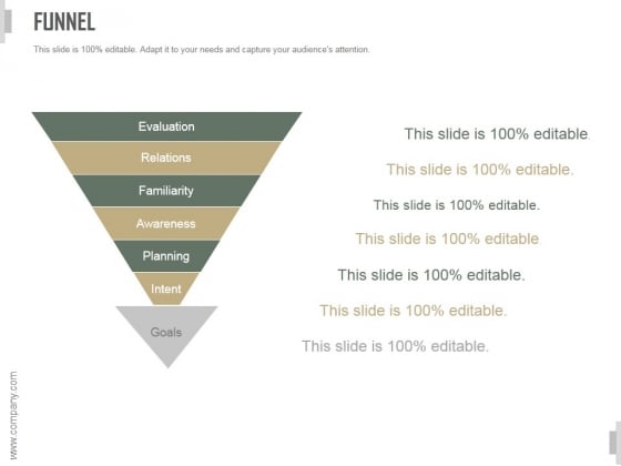 Funnel Ppt PowerPoint Presentation Visuals Funnel Ppt PowerPoint Presentation Visuals