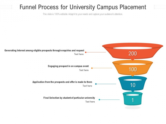 Funnel Process For University Campus Placement Ppt PowerPoint Presentation Icon Backgrounds PDF Funnel Process For University Campus Placement Ppt PowerPoint Presentation Icon Backgrounds PDF