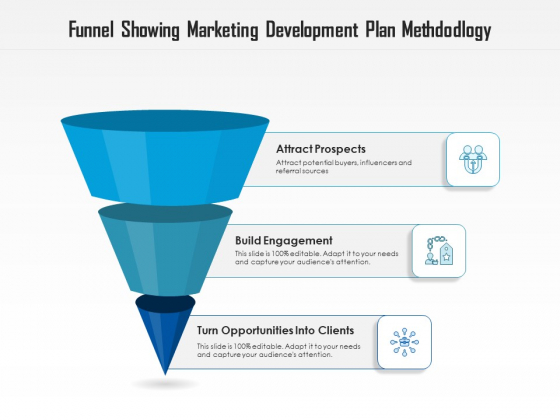 Funnel Showing Marketing Development Plan Methdodlogy Ppt PowerPoint Presentation File Layout PDF Funnel Showing Marketing Development Plan Methdodlogy Ppt PowerPoint Presentation File Layout PDF