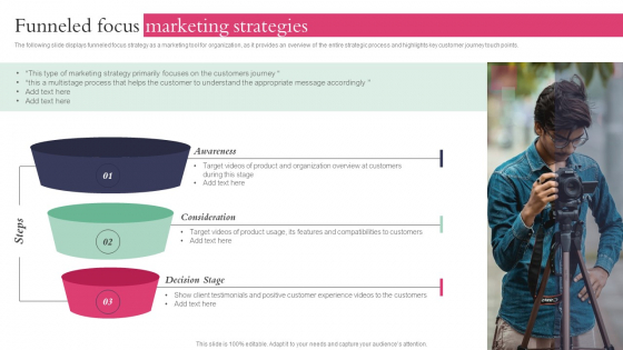 Funneled Focus Marketing Strategies Action Plan Playbook For Influencer Reel Marketing Diagrams PDF
