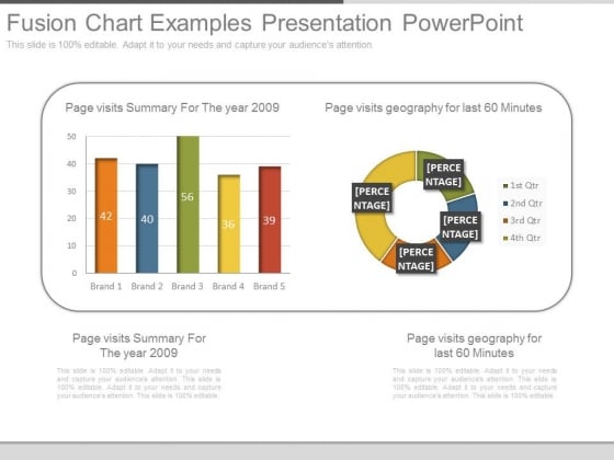 chart examples in powerpoint