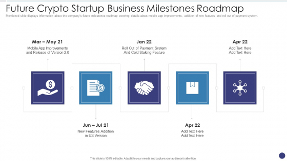 Future Crypto Startup Business Milestones Roadmap Ppt Show Good PDF