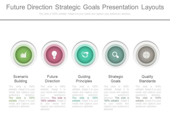 Future Direction Strategic Goals Presentation Layouts Future Direction Strategic Goals Presentation Layouts