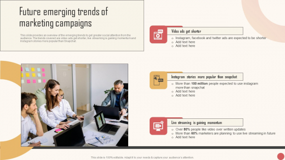 Future Emerging Trends Of Marketing Campaigns Template PDF