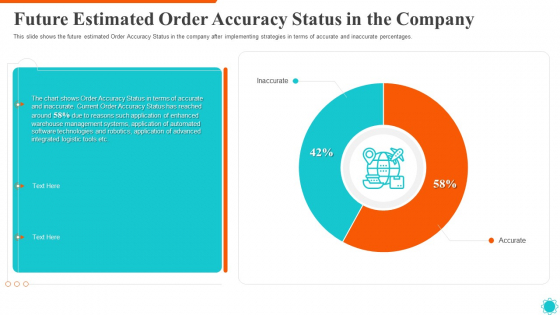 Future Estimated Order Accuracy Status In The Company Elements PDF Future Estimated Order Accuracy Status In The Company Elements PDF