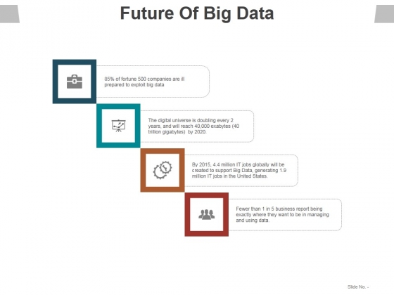 Future Of Big Data Ppt PowerPoint Presentation Styles Graphics Design Future Of Big Data Ppt PowerPoint Presentation Styles Graphics Design