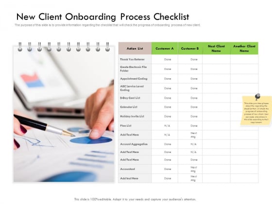 Future Of Customer Onboarding In Banks New Client Onboarding Process Checklist Graphics PDF Future Of Customer Onboarding In Banks New Client Onboarding Process Checklist Graphics PDF