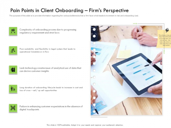 Future Of Customer Onboarding In Banks Pain Points In Client Onboarding Firms Perspective Demonstration PDF Future Of Customer Onboarding In Banks Pain Points In Client Onboarding Firms Perspective Demonstration PDF