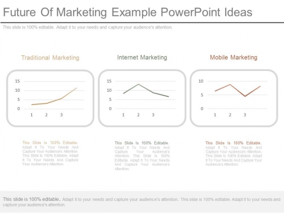 Future Of Marketing Example Powerpoint Ideas