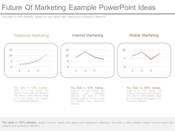 Future Of Marketing Example Powerpoint Ideas Future Of Marketing Example Powerpoint Ideas