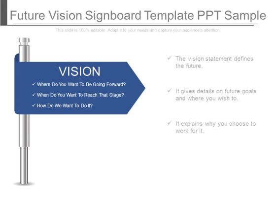 Future Vision Signboard Template Ppt Sample