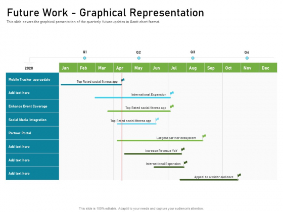 Future Work Graphical Representation Professional PDF