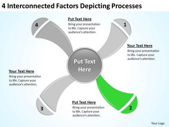 Factors Depicting Processes Business Plans How Write PowerPoint Templates