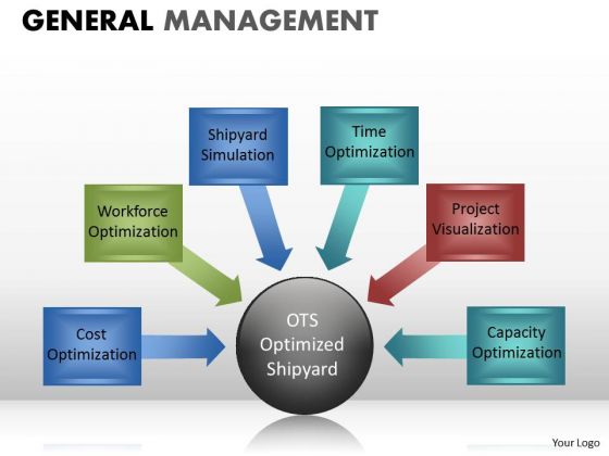 Factors Of A Process Text Boxes PowerPoint Slides Factors Of A Process Text Boxes PowerPoint Slides