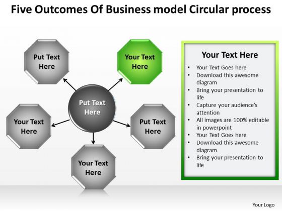 Five Outcomes Of Business Model Circular Process Ppt 1 Mock Plan PowerPoint Templates Five Outcomes Of Business Model Circular Process Ppt 1 Mock Plan PowerPoint Templates