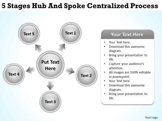 Flow Chart Business 5 Stages Hub And Spoke Centralized Process PowerPoint Templates Flow Chart Business 5 Stages Hub And Spoke Centralized Process PowerPoint Templates