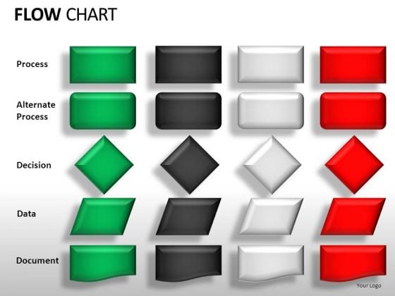 Process Chart Symbols