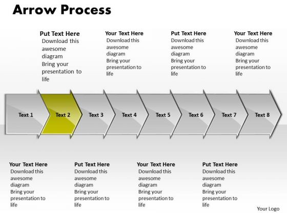 procurement process flow
